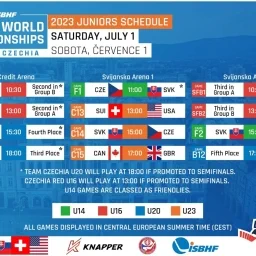 ROZPIS 1.7. LIBEREC2023 ZDROJ FOTKY ISBHF