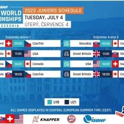 ROZPIS 4.7. LIBEREC2023 ZDROJ FOTKY ISBHF