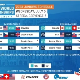 ROZPIS 5.7. LIBEREC2023 ZROJ FOTKY ISBHF