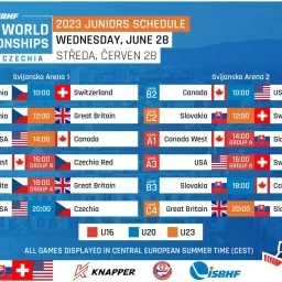 ROZPIS 28.6. LIBEREC2023 ZDROJ FOTKY ISBHF