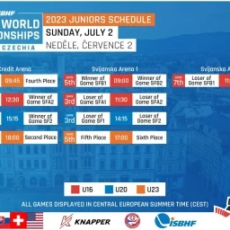 ROZPIS 2.7. LIBEREC2023 ZDROJ FOTKY ISBHF