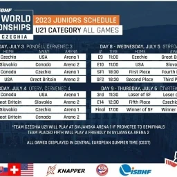 ROZPIS U21 LIBEREC2023 ZDROJ FOTKY ISBHF