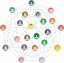 connections-2099068 1280